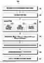Fig. 01 - Method for providing indication in multi-dimensional media in electronic device