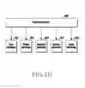 Fig. 09 - Method for providing indication in multi-dimensional media in electronic device