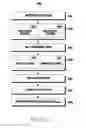 Fig. 14 - Method for providing indication in multi-dimensional media in electronic device