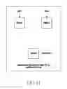 Fig. 16 - Method for providing indication in multi-dimensional media in electronic device