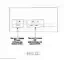 Fig. 21 - Method for providing indication in multi-dimensional media in electronic device