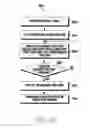 Fig. 23 - Method for providing indication in multi-dimensional media in electronic device