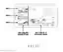 Fig. 24 - Method for providing indication in multi-dimensional media in electronic device