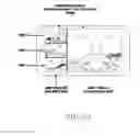 Fig. 25 - Method for providing indication in multi-dimensional media in electronic device