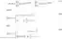 Fig. 24 - DETERMINING IMAGE FEATURES FOR ANALYTICAL MODELS USING S-TRANSFORM