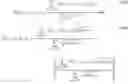 Fig. 55 - DETERMINING IMAGE FEATURES FOR ANALYTICAL MODELS USING S-TRANSFORM
