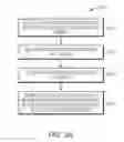 Fig. 08 - Systems and methods for registering images obtained using various imaging modalities and verifying image registration