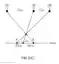 Fig. 28 - Systems and methods of object shape and position determination in three-dimensional (3D) space