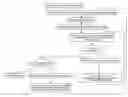 Fig. 01 - Iterative image subset processing for image reconstruction