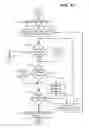 Fig. 18 - Graph for data interaction