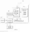 Fig. 06 - Visualization of relationships and strengths between data nodes