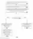 Fig. 04 - METHOD AND SYSTEM FOR GENERATING PANORAMIC IMAGES WITH REAL-TIME ANNOTATIONS