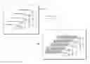 Fig. 01 - Text resizing within an embedded image