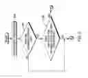 Fig. 03 - Text resizing within an embedded image