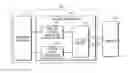 Fig. 01 - Method and device for texture filtering