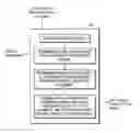 Fig. 01 - Texture processing method and unit