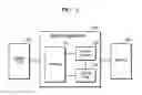 Fig. 04 - Texture processing method and unit