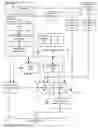 Fig. 01 - Asynchronous and concurrent ray tracing and rasterization rendering processes