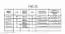 Fig. 10 - Information processing device, information processing method, and computer program product