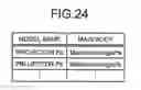 Fig. 23 - Information processing device, information processing method, and computer program product