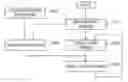 Fig. 01 - Image processing to provide stable environment recognition