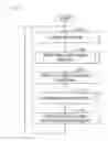 Fig. 20 - Image processing to provide stable environment recognition