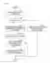 Fig. 22 - Image processing to provide stable environment recognition