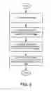 Fig. 07 - VISUALIZATION OF PHYSICAL INTERACTIONS IN AUGMENTED REALITY