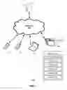 Fig. 02 - Touch and social cues as inputs into a computer