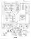 Fig. 17 - Touch and social cues as inputs into a computer