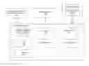 Fig. 01 - Accurately determining real time parameters describing vehicle motion based on multiple data sources