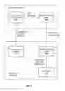 Fig. 11 - Accurately determining real time parameters describing vehicle motion based on multiple data sources