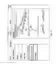 Fig. 10 - Aircraft aerodynamic audit system for enhanced fuel efficiency