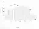 Fig. 12 - DYNAMIC PROVISION OF TESTING PROTOCOLS