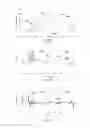 Fig. 14 - DYNAMIC PROVISION OF TESTING PROTOCOLS