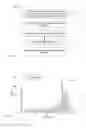 Fig. 18 - DYNAMIC PROVISION OF TESTING PROTOCOLS