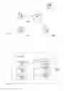 Fig. 21 - DYNAMIC PROVISION OF TESTING PROTOCOLS
