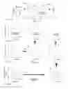 Fig. 25 - DYNAMIC PROVISION OF TESTING PROTOCOLS