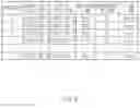 Fig. 06 - Smart key controller for vehicle routing pattern-based variable control and method thereof