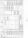 Fig. 07 - Smart key controller for vehicle routing pattern-based variable control and method thereof