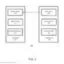 Fig. 03 - Apparatus and method for securing merchandise with optical lock and key