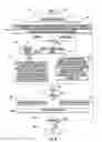Fig. 05 - WIRELESS ACCESS CONTROL SYSTEM INCLUDING LOCK ASSEMBLY OPERATING IN AUTOMATIC CALIBRATION MODE AND RELATED METHODS