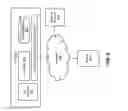Fig. 08 - ACTIVE CONTAINER