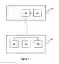 Fig. 02 - GAMING SYSTEM AND A GAMING METHOD