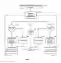Fig. 07 - GAMING SYSTEM AND A GAMING METHOD