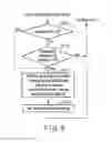Fig. 06 - COMPUTER AND METHOD FOR GAME CONTROL