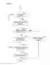 Fig. 08 - Game system, game device, server, recording medium and item purchase limiting method