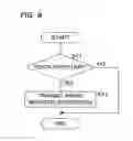 Fig. 10 - Game system, game device, server, recording medium and item purchase limiting method