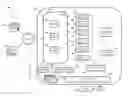 Fig. 01 - System, apparatus and method for implementing game changes in a gaming platform