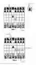 Fig. 05 - Method and System for Playing the Game of Chess